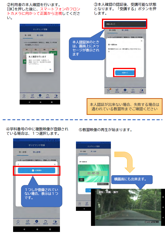 N-LINE使用方法