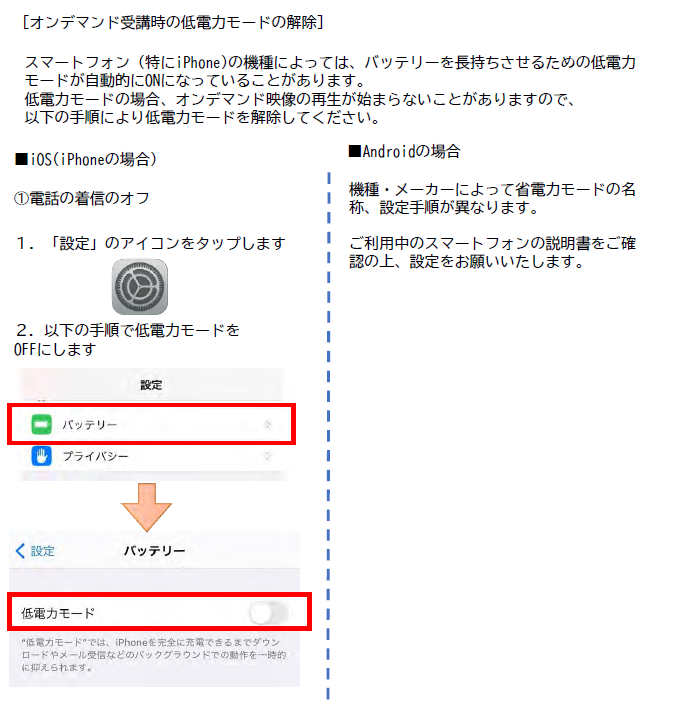 N-LINE使用方法