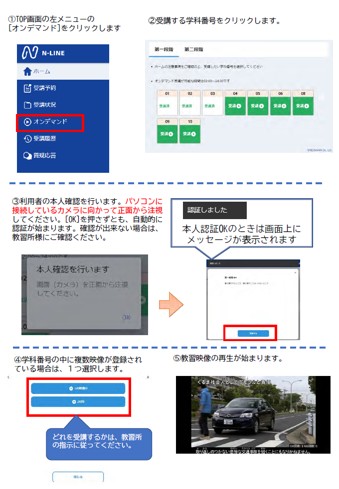 N-LINE使用方法